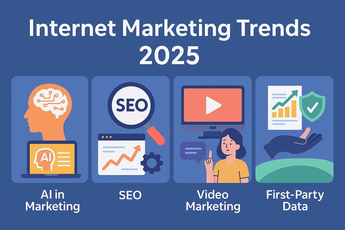 Internet Marketing Trends You Need to Know